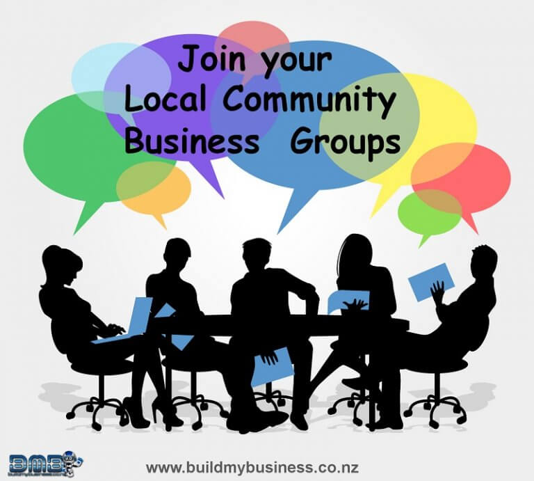 Local Business Marketing Strategy