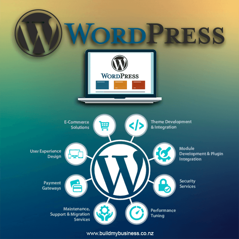 Northland Web Design in WordPress Blogs